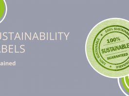 Sustainability Labels